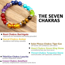 Load image into Gallery viewer, Original 7 Chakra Feng Shui Bracelet Combo with Semi Precious Gemstone Crystals - For Wealth, Health and Prosperity
