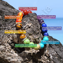 Load image into Gallery viewer, Original 7 Chakra Feng Shui Bracelet Combo with Semi Precious Gemstone Crystals - For Wealth, Health and Prosperity
