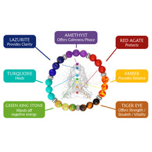 Load image into Gallery viewer, Original 7 Chakra Feng Shui Bracelet Combo with Semi Precious Gemstone Crystals - For Wealth, Health and Prosperity
