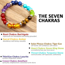 Load image into Gallery viewer, Certified 7 Chakra Reiki Feng Shui Bracelet with Semi Precious Gemstone Beads Crystals for Health, Wealth And Peace
